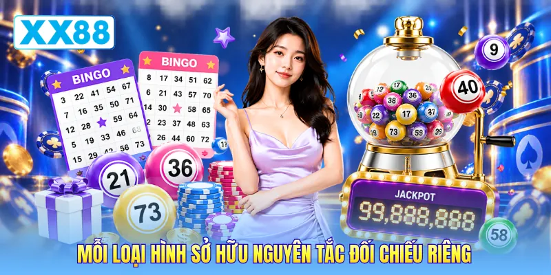 Mỗi loại hình sở hữu nguyên tắc đối chiếu riêng